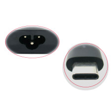 Блок питания DELL Type C (USB-C) ORIGINAL 08XTW5 0F17M7 F17M7 450-AEVT