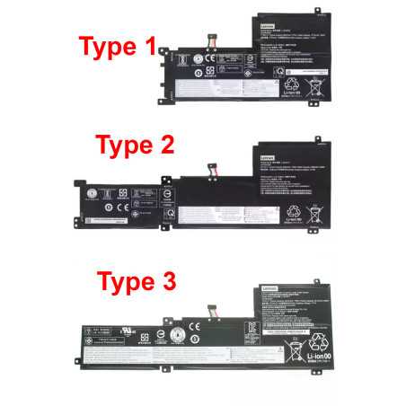 Акумулятор LENOVO L19M4PF1 IdeaPad 5 15IIL05 SB10W86960 15ALC05 82LN0001US IdeaPad 5 15ALC05 82LN000MPH IdeaPad 5 15ALC05 82LN0