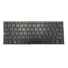 Клавиатура для LENOVO IdeaPad 320S-13IKB 320S 13IKB