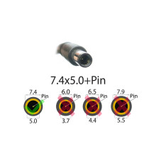 Блок живлення Dell 19.5V 11.8A 230W 7.4 5.0