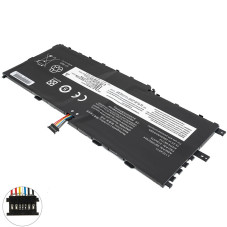 Батарея для ноутбука LENOVO L17C4P71 ThinkPad X1 Yoga 3rd Gen 15.2V 2900mAh 44Wh L17M4P71 01AV474 01AV475 SB10K97623 SB10K97624