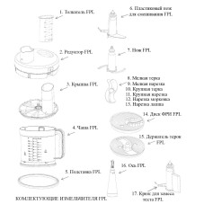 Вісь AS00000330 подрібнювача Braun з літерами FPL