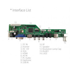 Скалер T.SK105A.03 T.SK105A.03 T.SK106A.03 T.RD8503.03 T.V56.03 з ТВ тюнером HDMI USB Universal TV Main Board универсальная